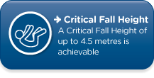 Matta Products: Critical Fall Height Up To 4.5m